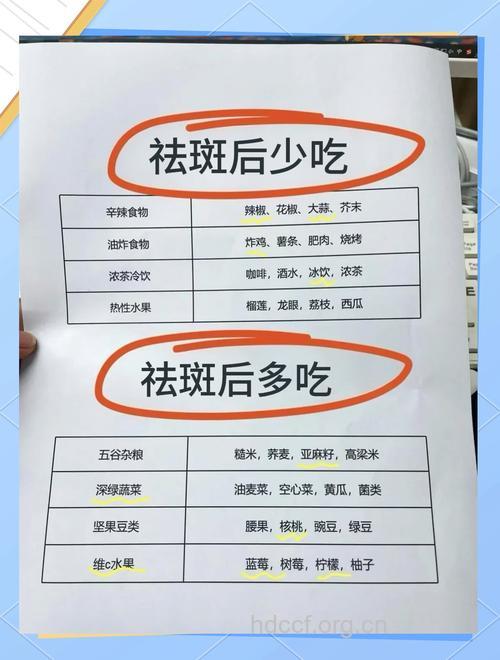 激光祛斑后会不会反弹