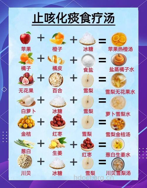 秋季感冒怎么食疗?