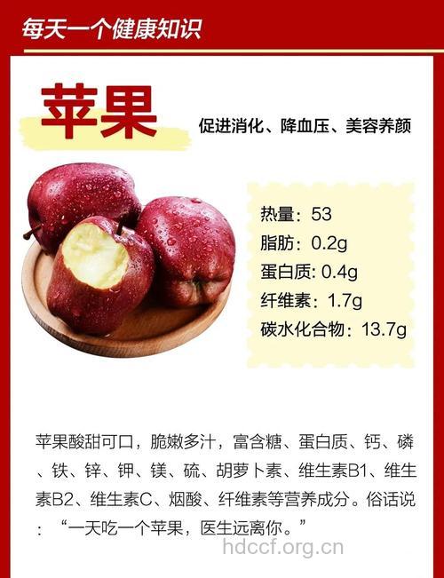 吃苹果的六个好处 你都了解吗