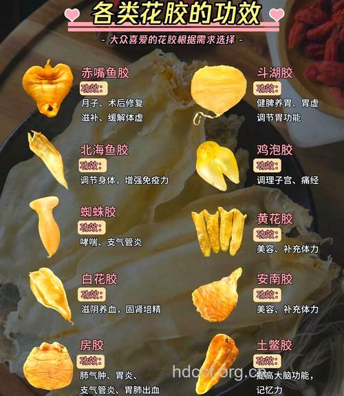 明胶是什么 哪些食物可能会添加明胶