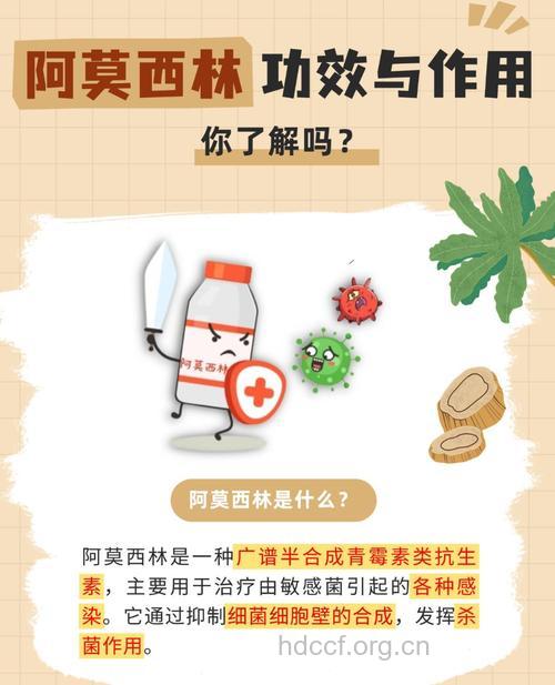 尿毒症能用抗生素吗