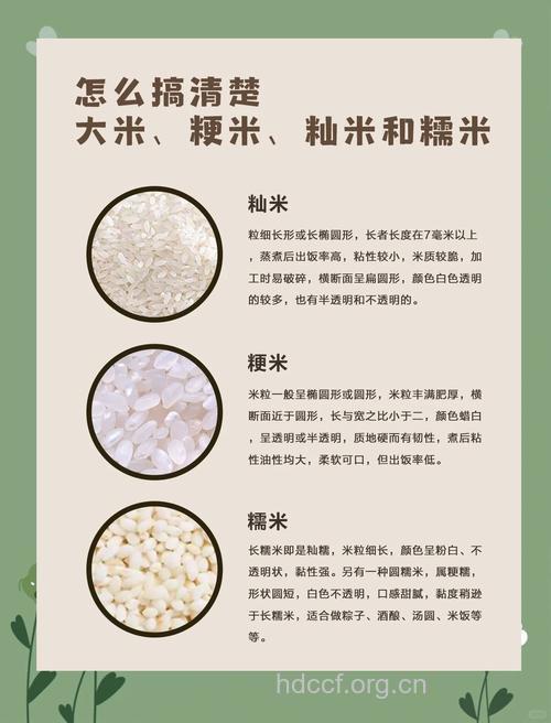 如何鉴别糯米中掺有大米
