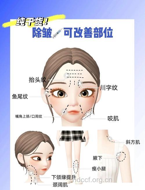 注射除皱的四大方法