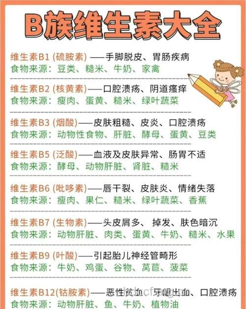 缺乏维生素B让你的减肥“零”效果