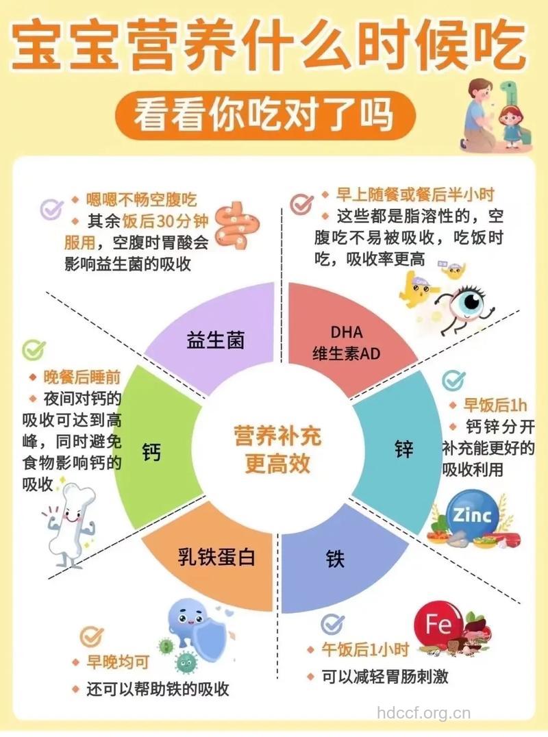 补钙方法要正确才更利于钙被吸收