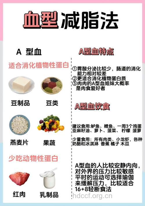 7种“换血”食物 每天吃一种身体棒棒的