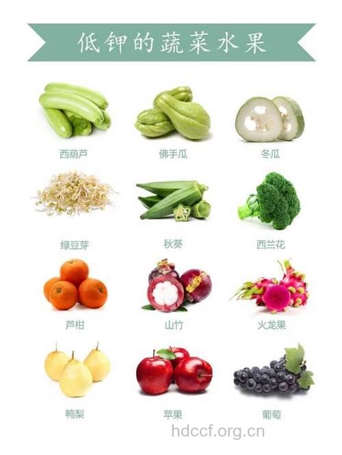 尿毒症患者如何饮食最好