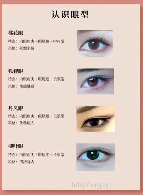 四种切眉术 塑造“媚眼”秋波