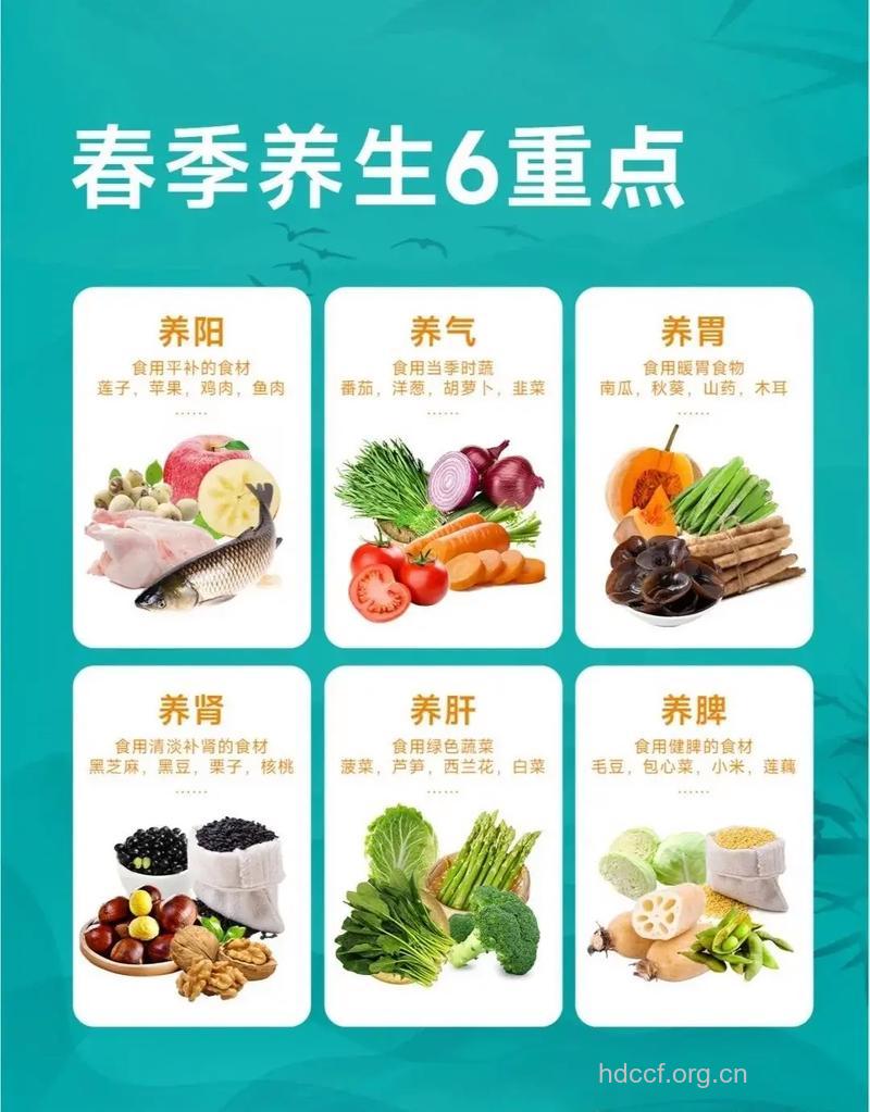 初春身体需要的6大营养