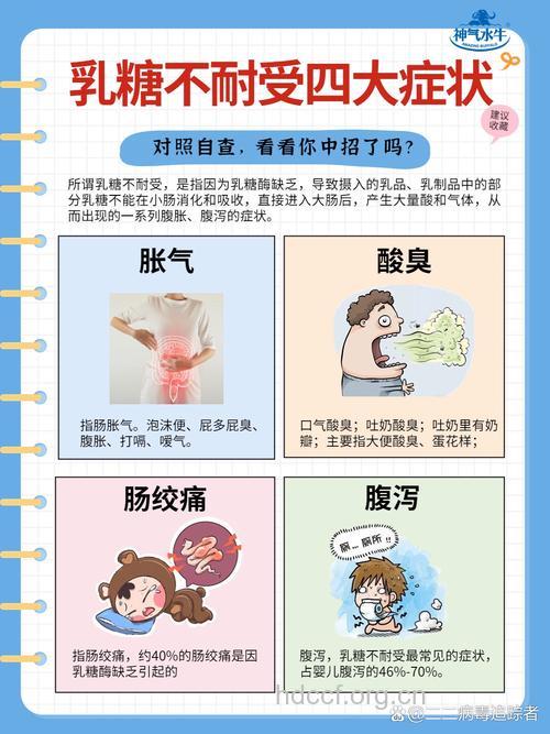 为什么有的人喝牛奶会腹痛