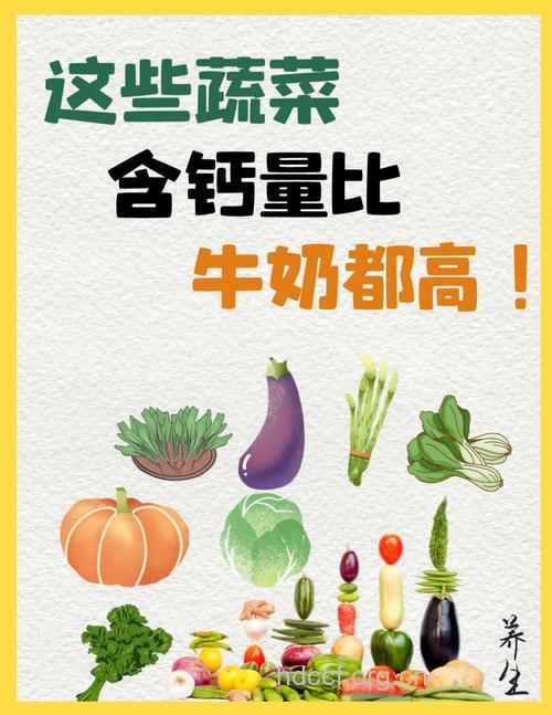 五大蔬果竟比牛奶更能补钙