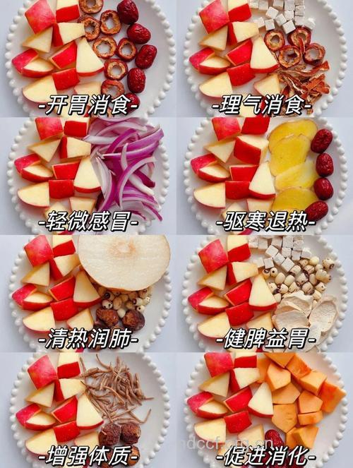 苹果搭配豆腐3天快速减肥法
