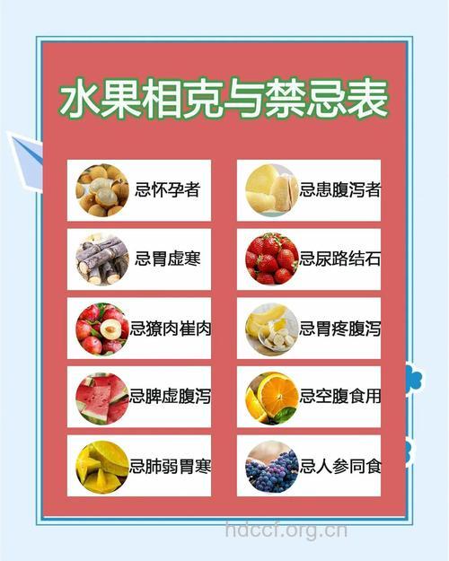 警惕！8个常见的水果陷阱