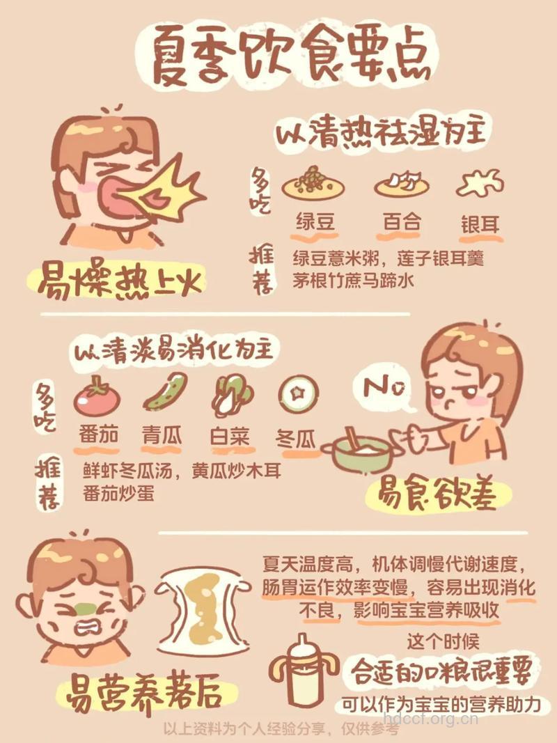 小孩在夏季的饮食注意事项