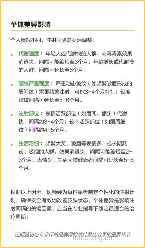 哪三种注射除皱剂有哪些手术优缺点