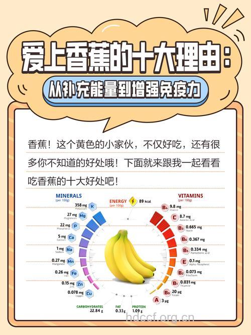 女人爱上香蕉的7大理由