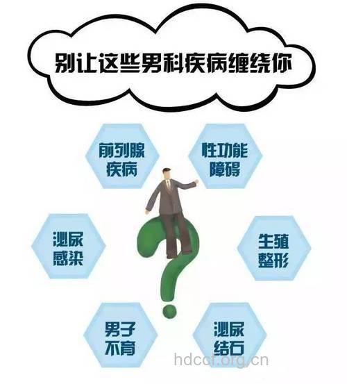 哪些疾病不利于男性生殖健康