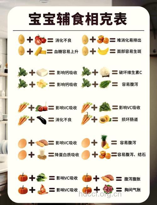 当心 菠菜不宜与11种食物一起吃