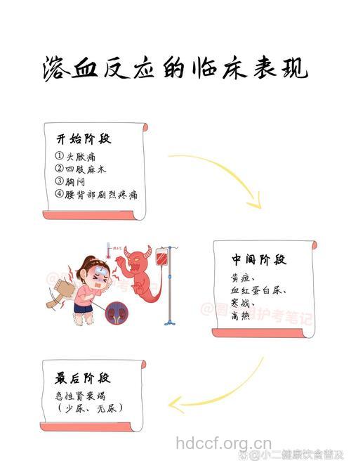 溶血尿毒症患者临床表现是什么