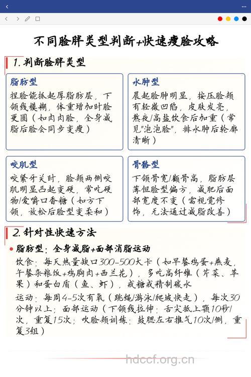 不同胖脸类型的瘦脸方法