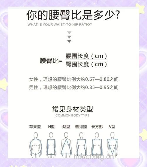 最理想的腰臀比例是多少