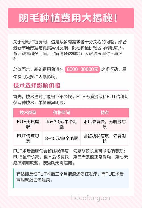 阴毛种植术后有哪些注意事项