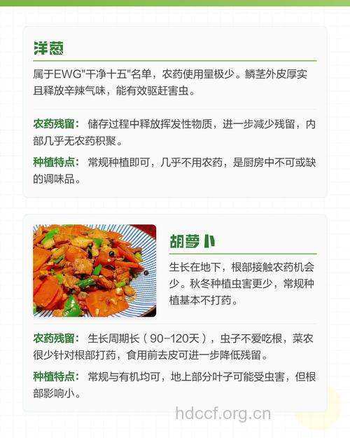 这些蔬菜较易残留农药 要当心