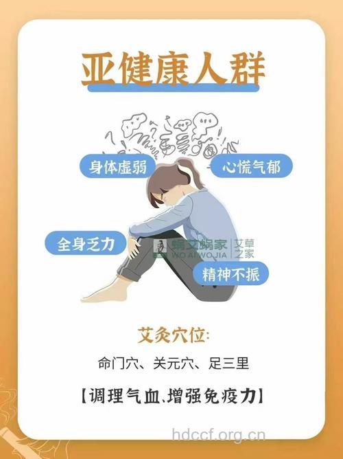 艾灸 中医治疗阳痿的强大绝招