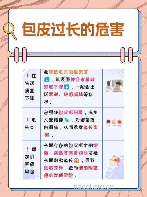 男人包皮过长竟有这3个危害