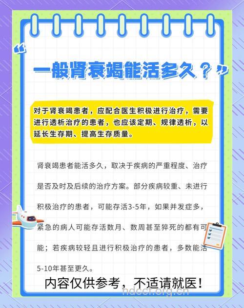 得了肾衰竭还能活多久