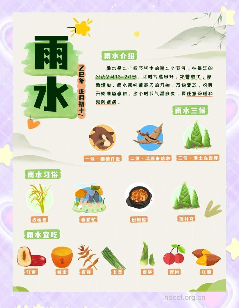 初春雨水节气饮食保健