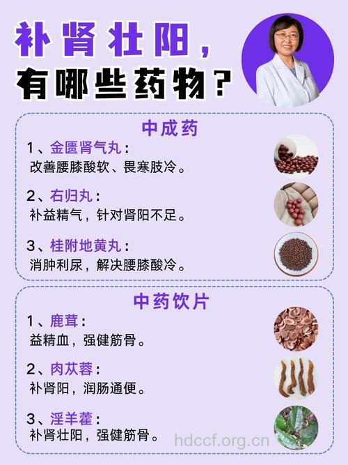 警惕使用壮阳药 这些副作用你要懂