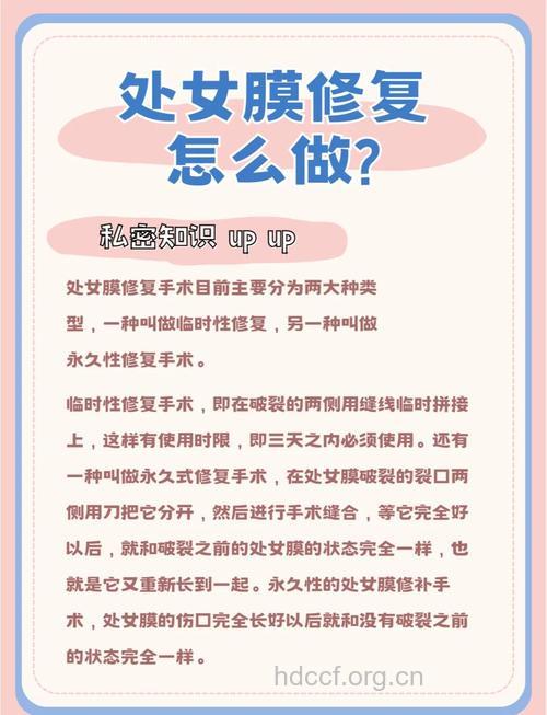 微创处女膜修补的介绍