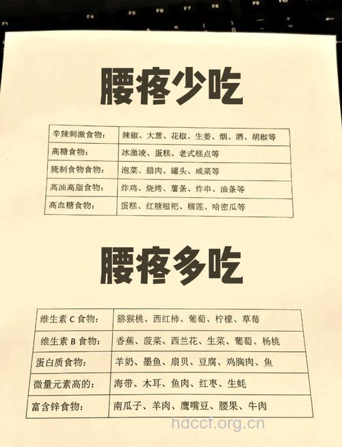 男性腰疼如何饮食 吃6种食物能缓解