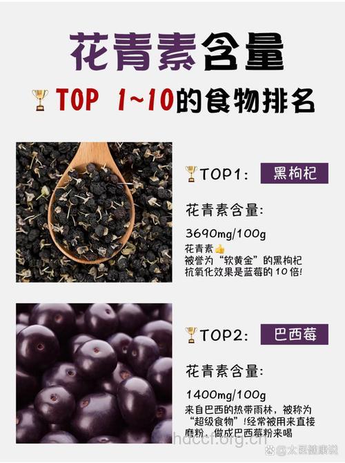 花青素有惊人的好处 哪些食物富含花青素