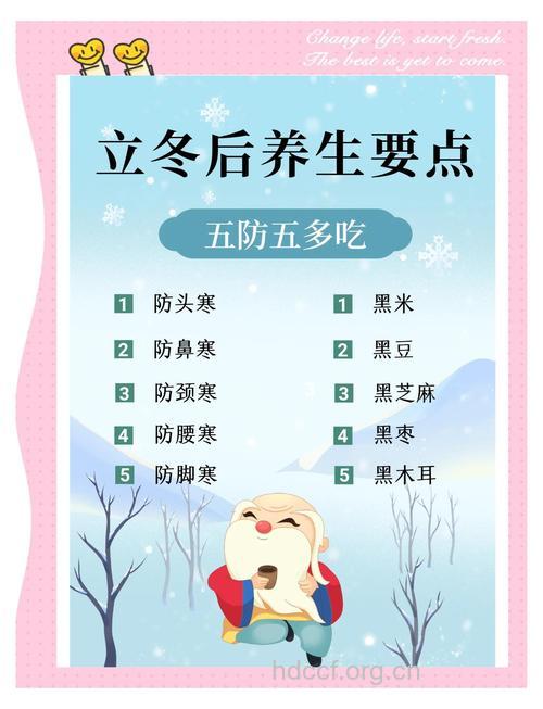 适合冬补的六类人群