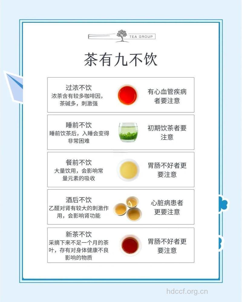 尿毒症患者是否可以喝茶