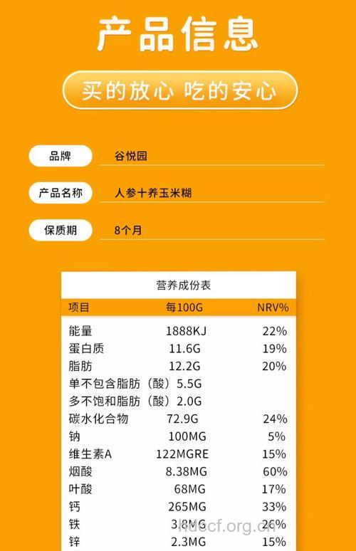 各种饼干的营养 你知多少