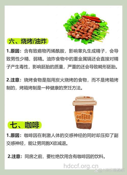 男性不孕 饮食7禁忌要注意