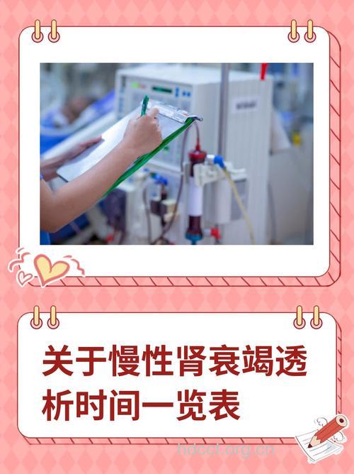 慢性肾衰怎么安排透析方法