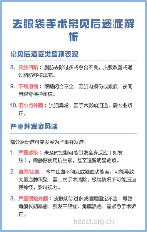 祛眼袋手术后的并发症有哪些