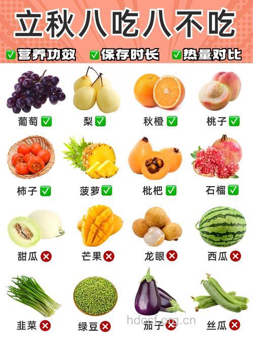 解秋燥应该多吃水果蔬菜