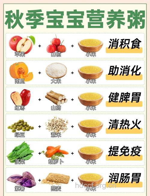 秋季饮食以什么为主