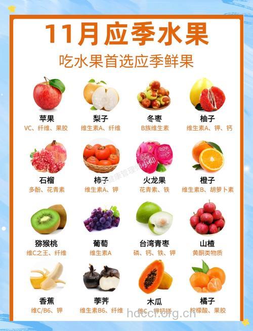 11月吃什么应季水果好