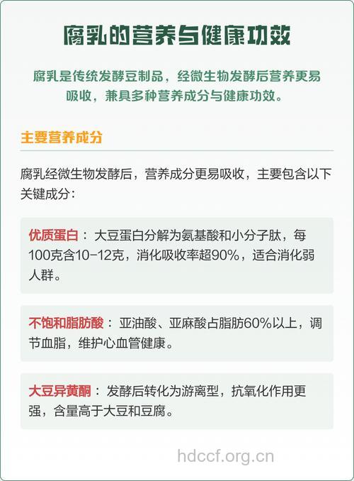 腐乳真的没有营养价值吗
