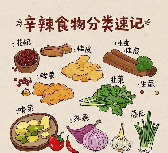秋天不宜多吃辛味食物