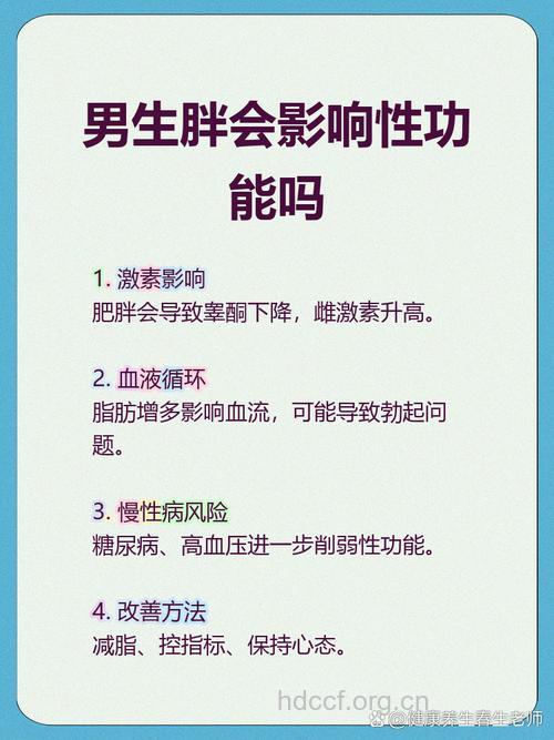 肥胖会影响男性性功能吗？