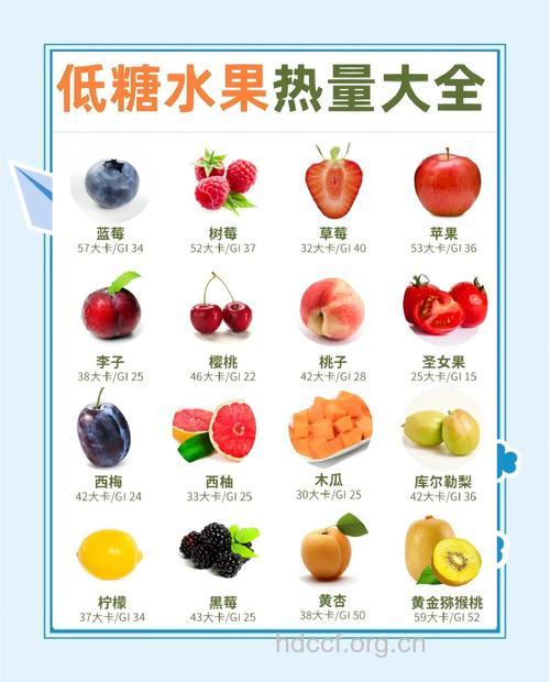 夏季女人少吃的六种水果
