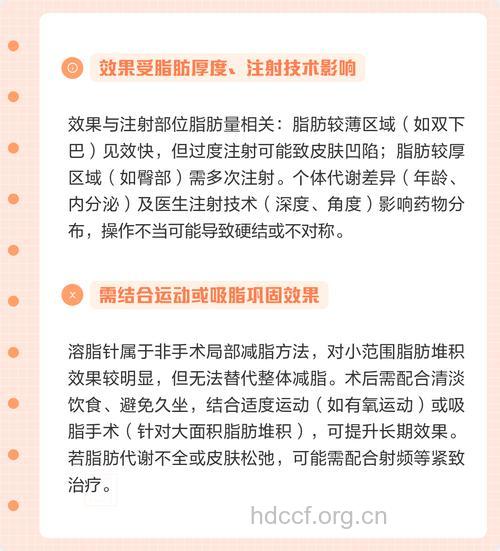 臀部溶脂的注意事项 你了解吗？