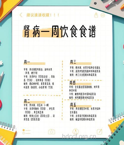 肾炎患者怎么饮食管理方法